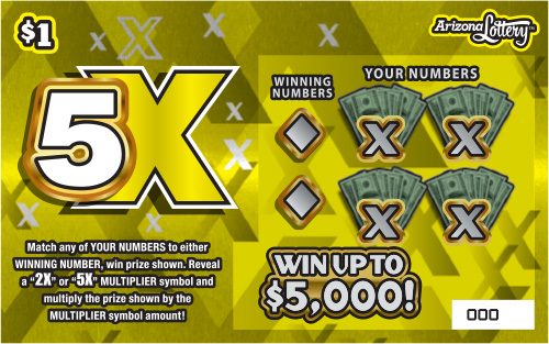 5X  – Lottery Results, Predictions, Strategy and Feeds