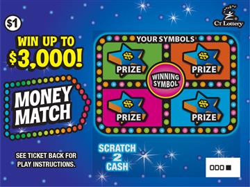 Money Match – Lottery Scratch Offs, Results, Predictions, Strategy and Feeds