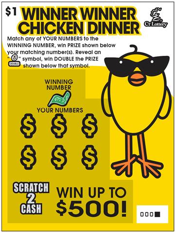 Winner Winner Chicken Dinner – Lottery Scratch Offs, Results, Predictions, Strategy and Feeds