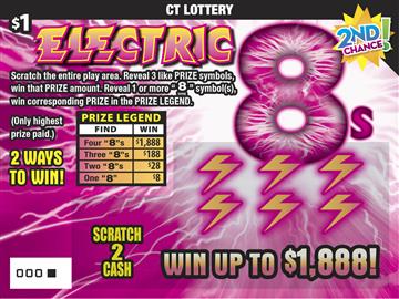 Electric 8s – Lottery Scratch Offs, Results, Predictions, Strategy and Feeds